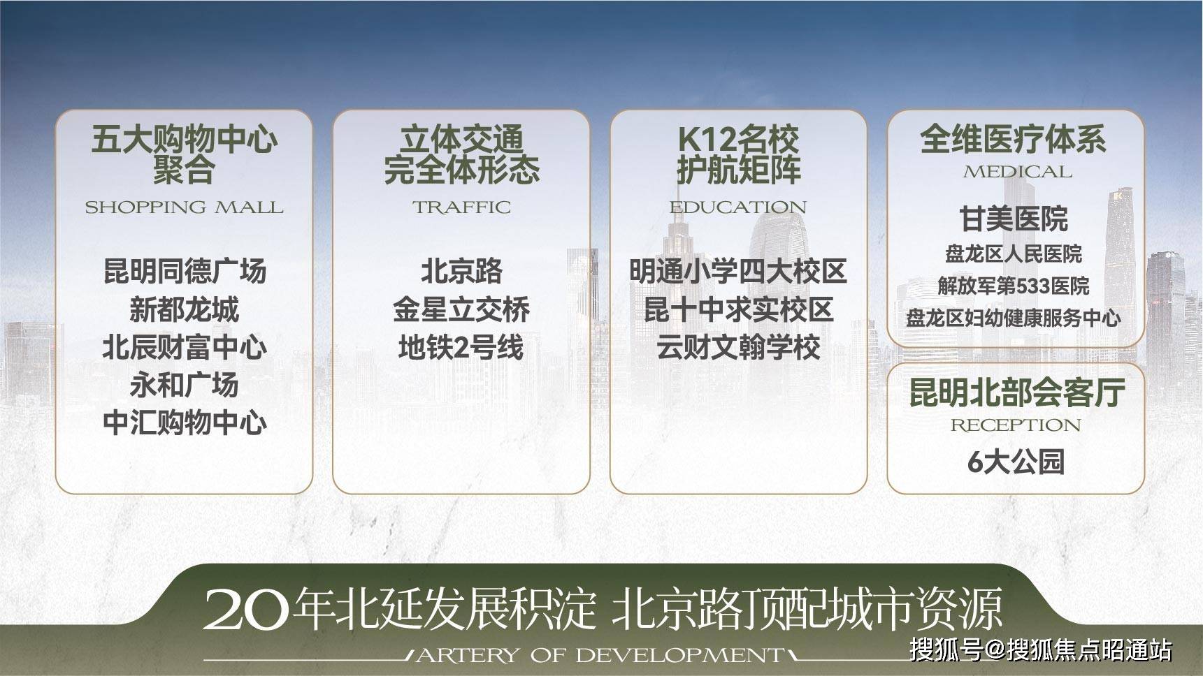 昆明璞域ONE热销TOP.1_ 璞域ONE售楼处电话—2025 璞域ONE-楼盘百科-全方位楼盘评测与户型配套深度剖析