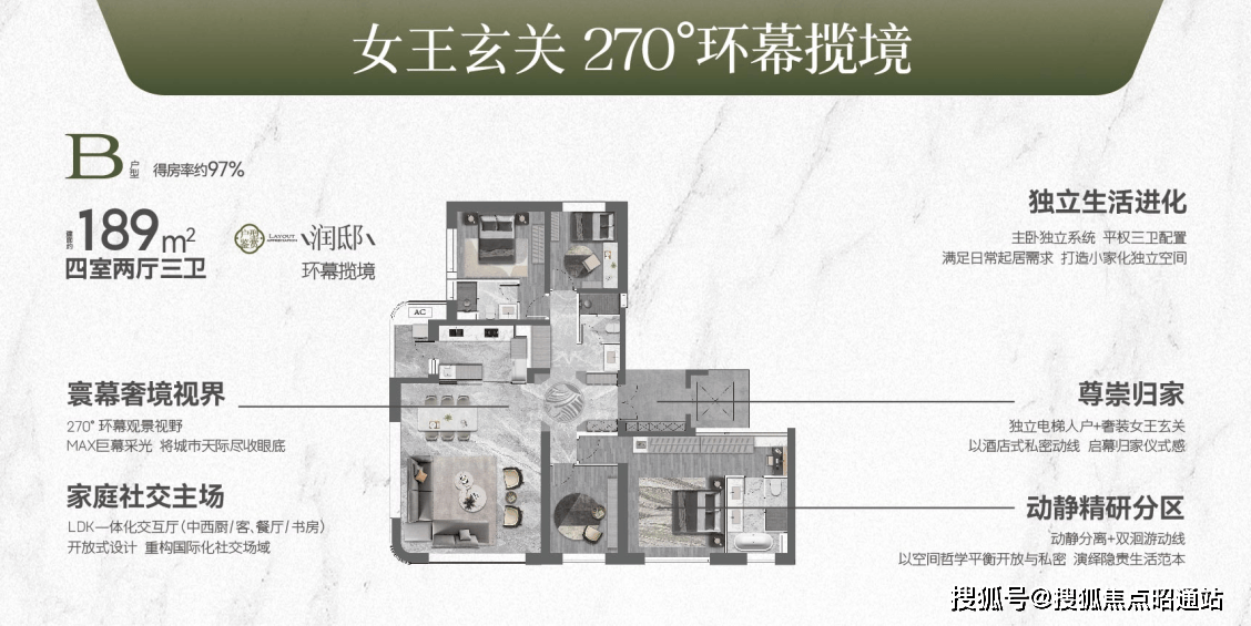 昆明璞域ONE热销TOP.1_ 璞域ONE售楼处电话—2025 璞域ONE-楼盘百科-全方位楼盘评测与户型配套深度剖析