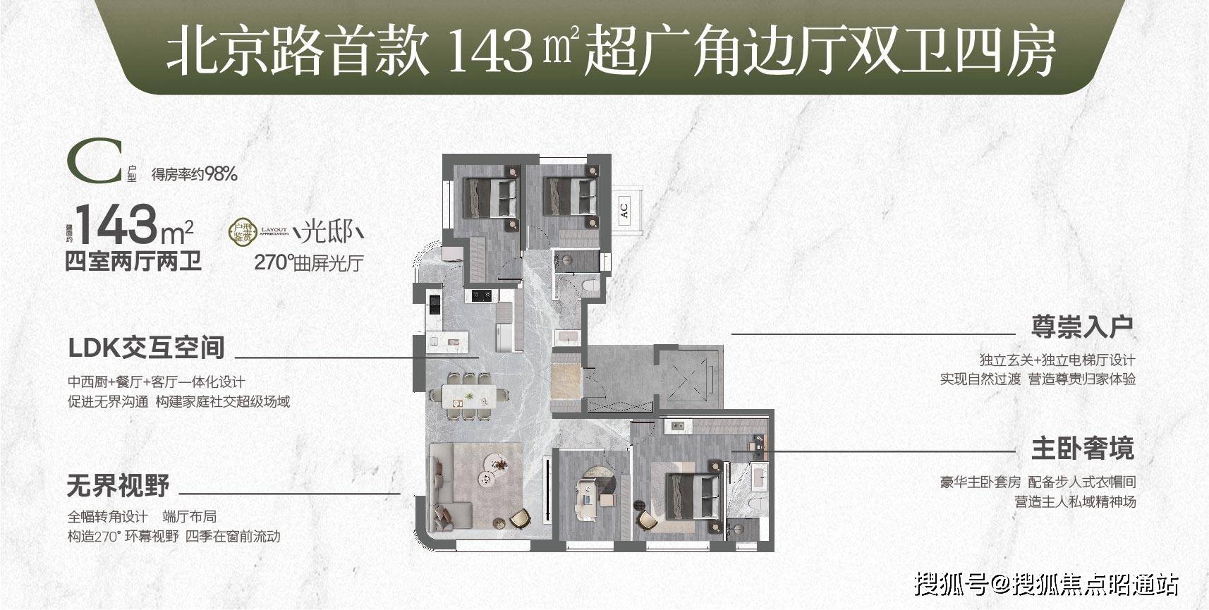 昆明璞域ONE热销TOP.1_ 璞域ONE售楼处电话—2025 璞域ONE-楼盘百科-全方位楼盘评测与户型配套深度剖析