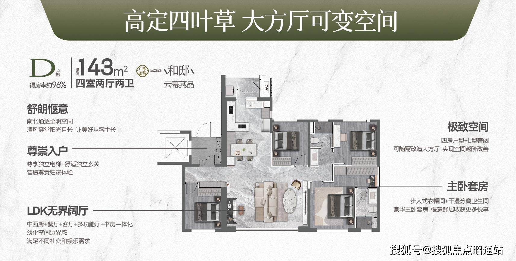 昆明璞域ONE热销TOP.1_ 璞域ONE售楼处电话—2025 璞域ONE-楼盘百科-全方位楼盘评测与户型配套深度剖析