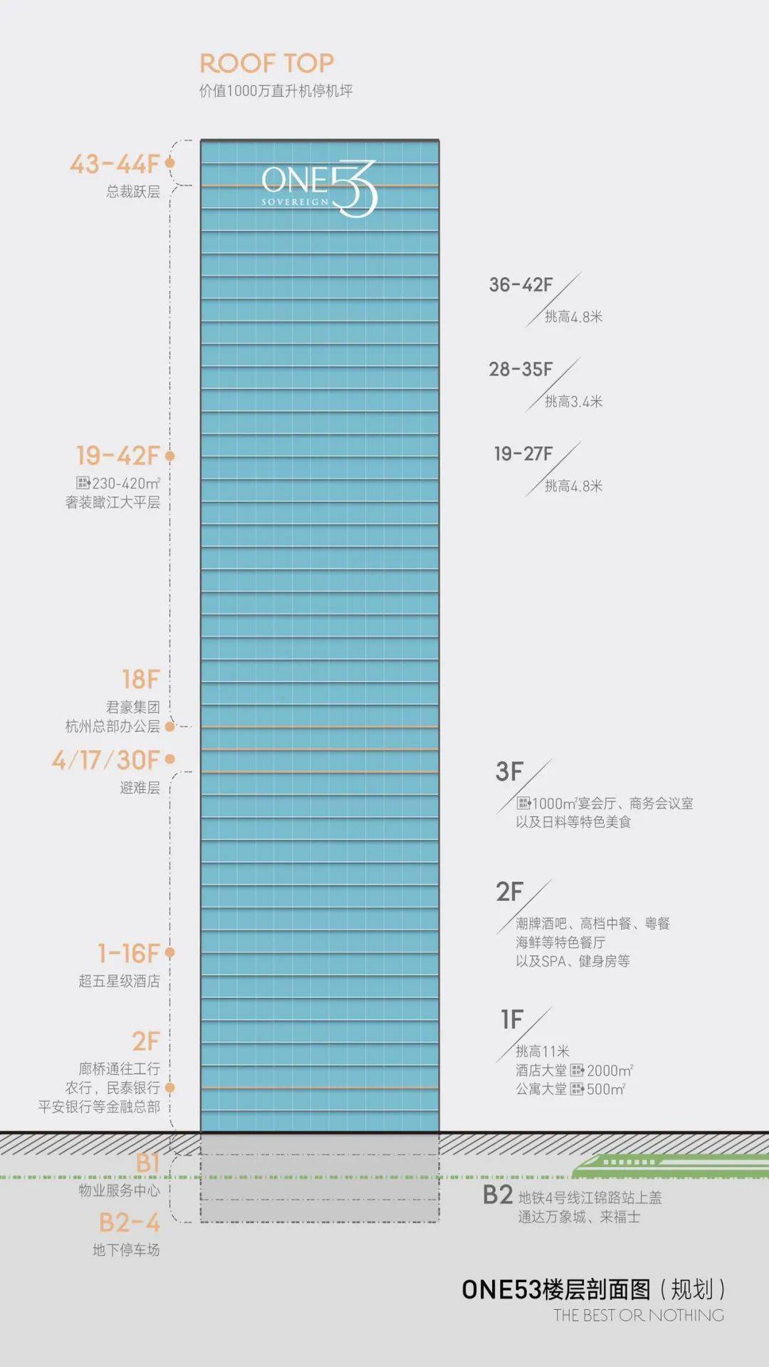 .(2025杭州)君豪one53售楼处电话-君豪one53楼盘百科-君豪one53新房评测-详情/君豪one53_君豪one53首页网站—2025热销榜TOP.1-楼盘百科-评测