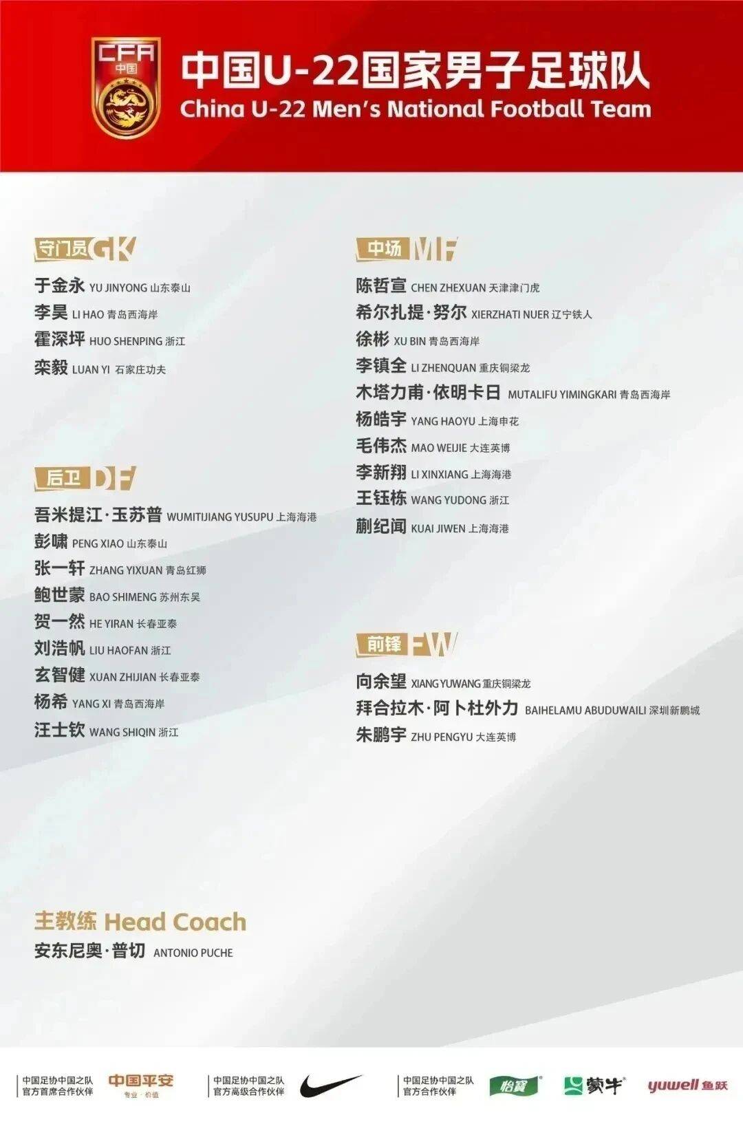 决战澳洲！U22国足三大优势，亚洲亚马尔王钰栋领衔冲正赛席位