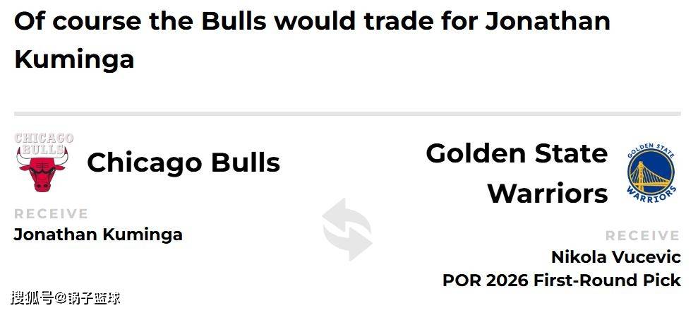 拒3年7520万，库明加态度明确！美媒送勇士5笔交易方案：1换3狄龙