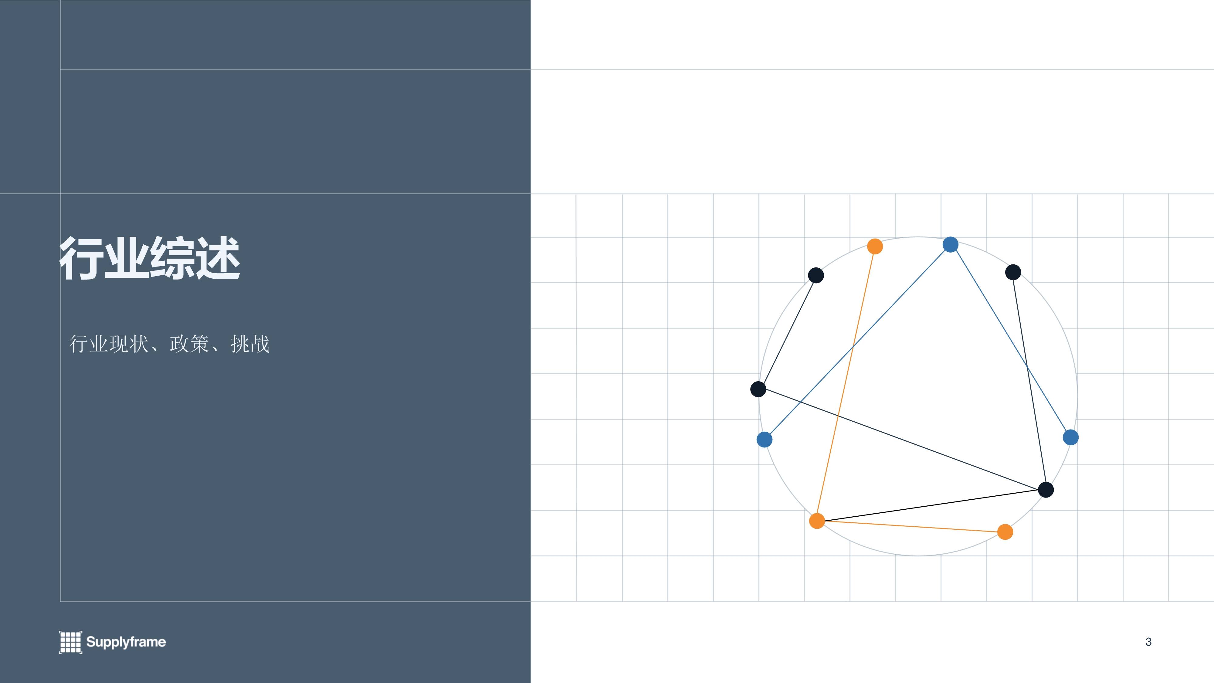 2025中国AIoT产业分析报告-与非网