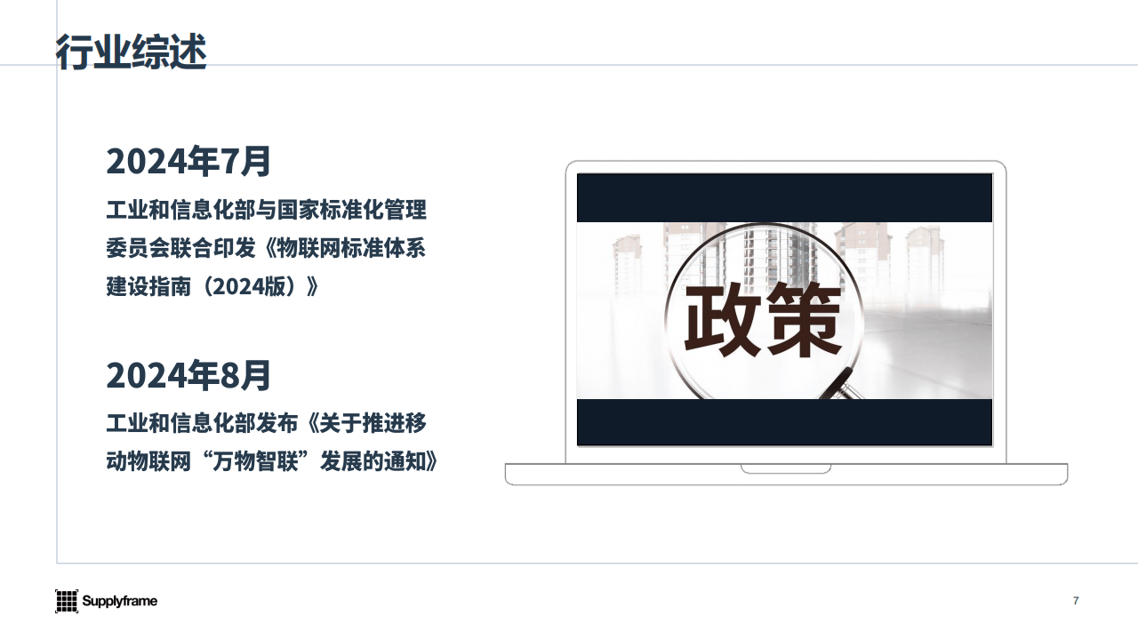 2025年中国AIoT产业分析报告-与非网