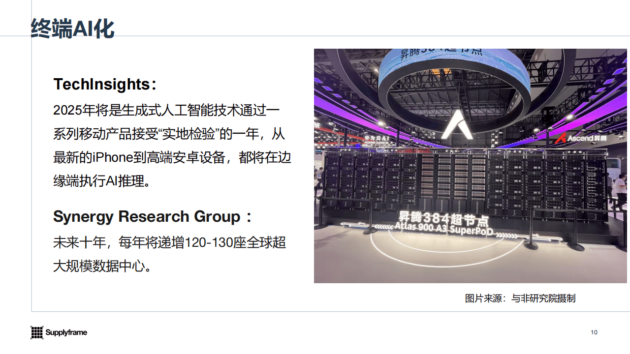 2025年中国AIoT产业分析报告-与非网