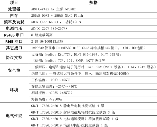 ANet系列智能网关——配电物联网的"神经中枢"