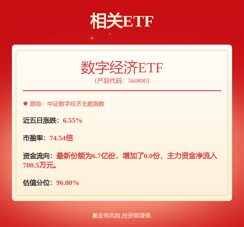银华基金马君旗下银华中证全指证券公司ETF三季报最新持仓，重仓东方财富