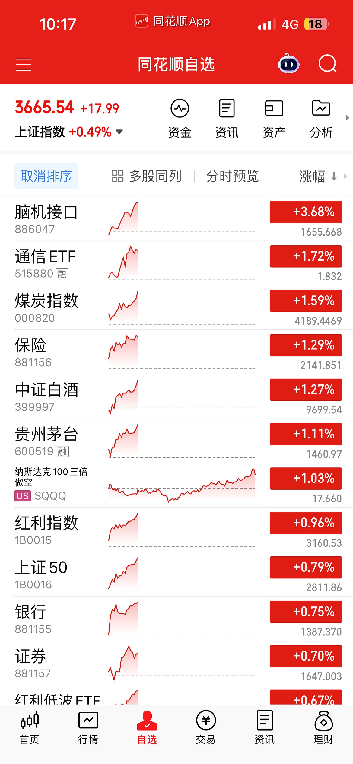 股票开盘时间(黄金股票开盘时间) 股票开盘时间(黄金股票开盘时间)