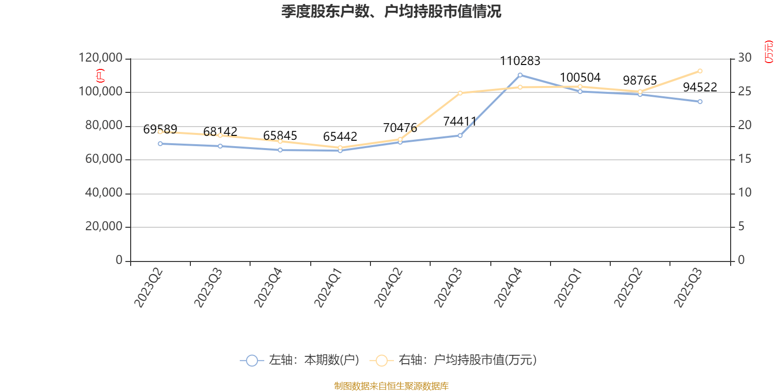 捷捷微电股票(捷捷微电股票最新分析)