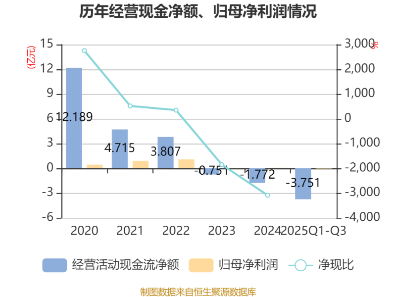 东安动力股票(东安动力股票股吧最新消息)