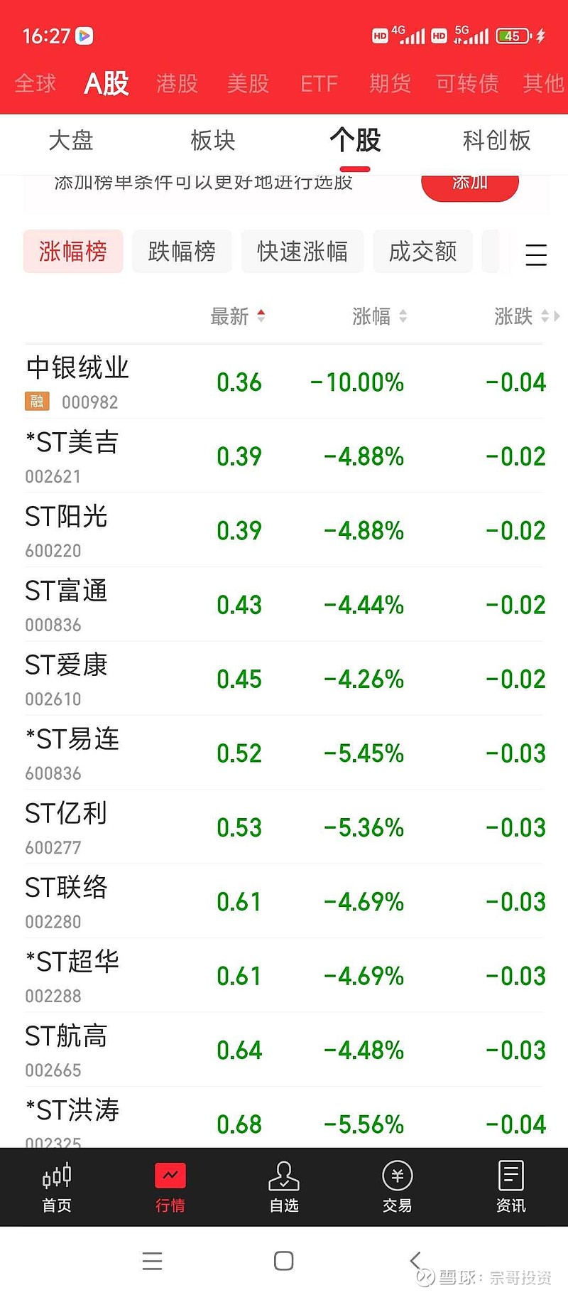三木集团股票(三木集团股票最新消息今天) 三木集团股票(三木集团股票最新消息今天)