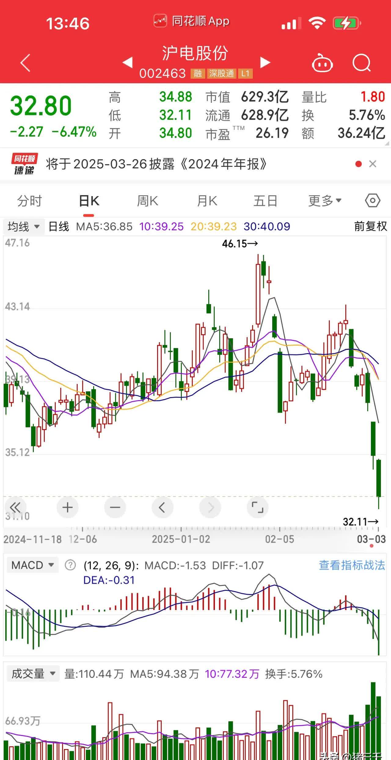 皖维高新股票(皖维高新股票走势图)