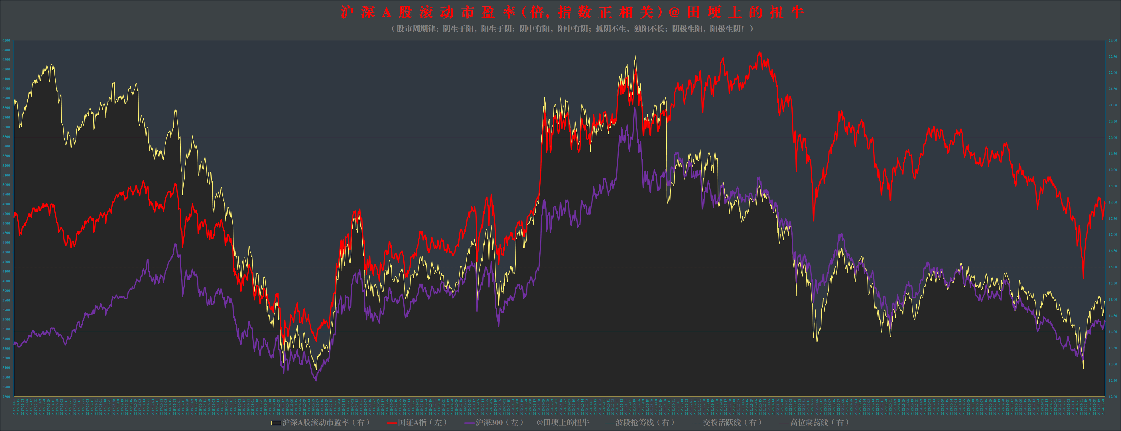 深高速股票(600548深高速股票)