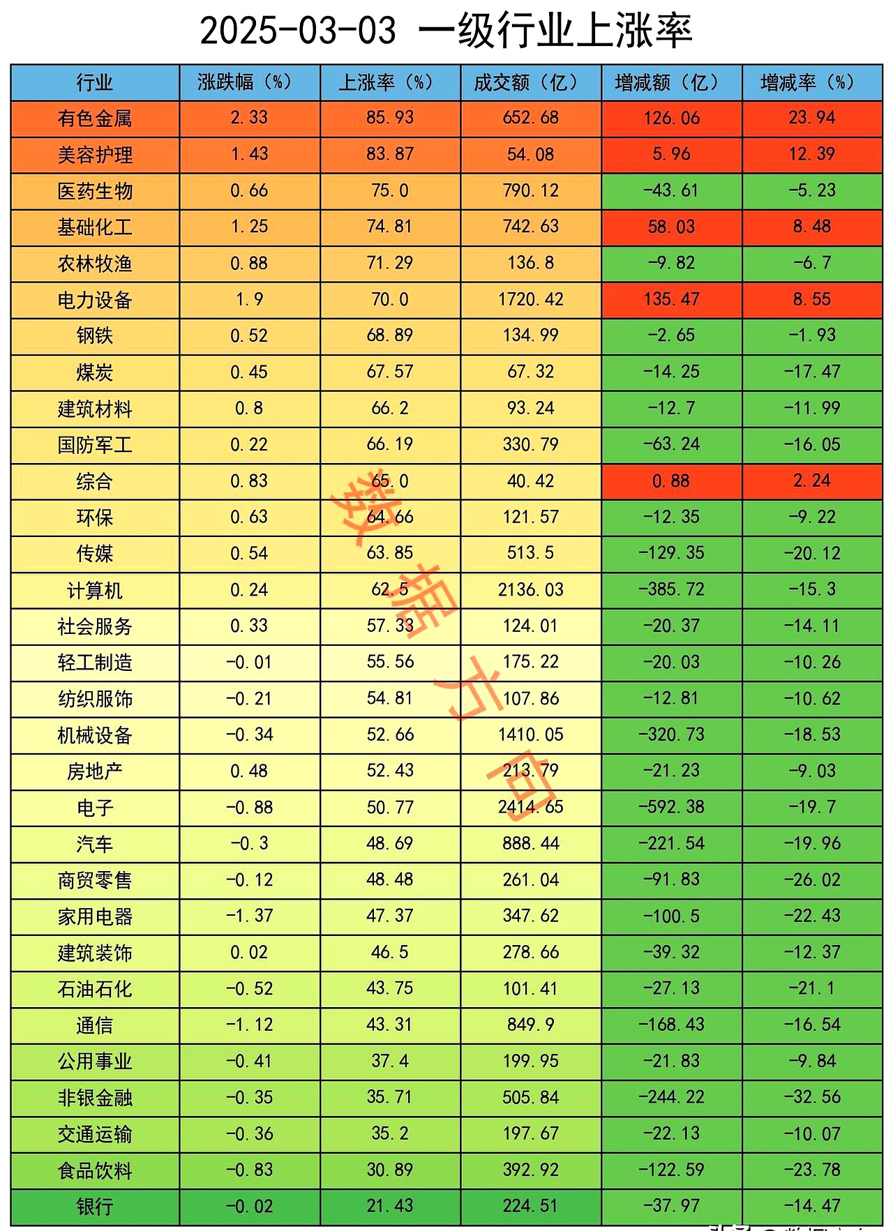 康力电梯股票(康力电梯股票最新分析)