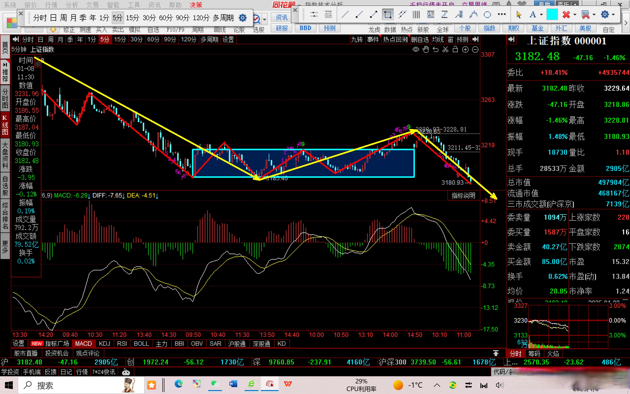 卓胜微股票(卓胜微股票最新消息)