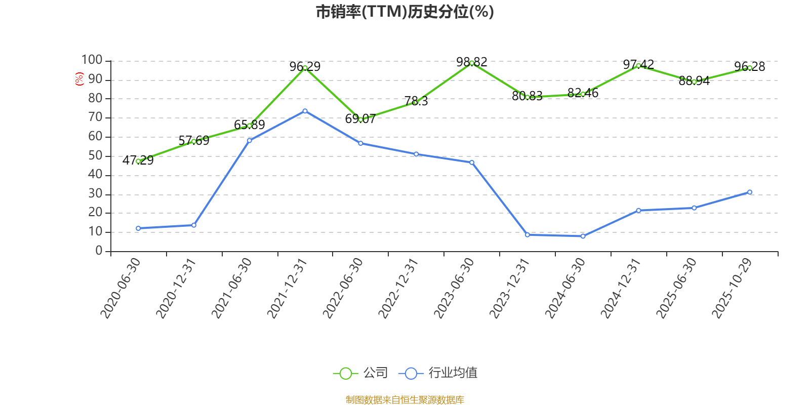 涪陵电力股票(涪陵电力股票最新消息)