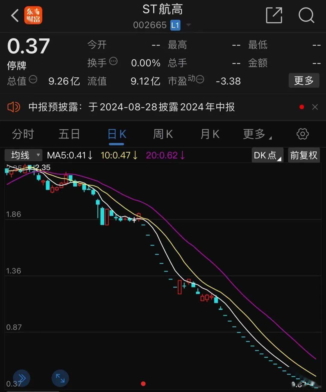 上海能源股票(600508上海能源股票)