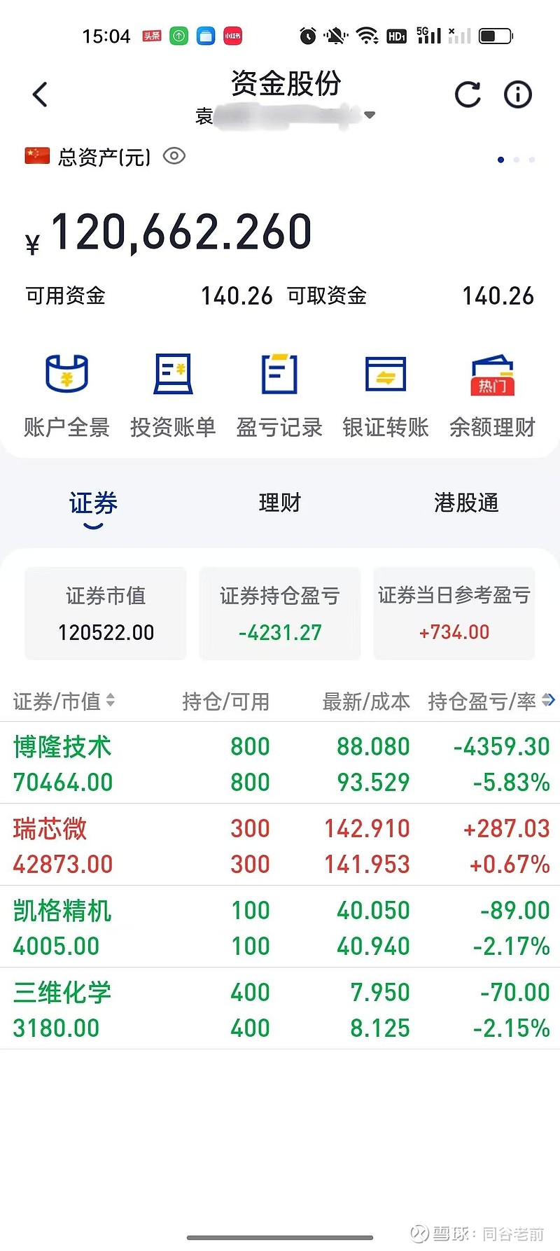 瑞芯微股票(瑞芯微股票分析)