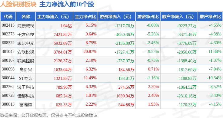 赛为智能股票(赛为智能股票怎么样)