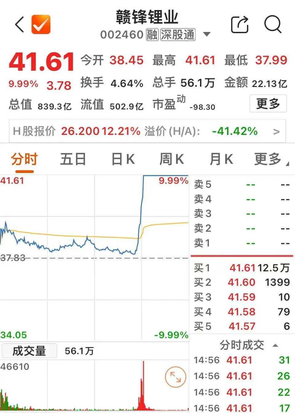 赣粤高速股票(赣粤高速股票值得购买吗)