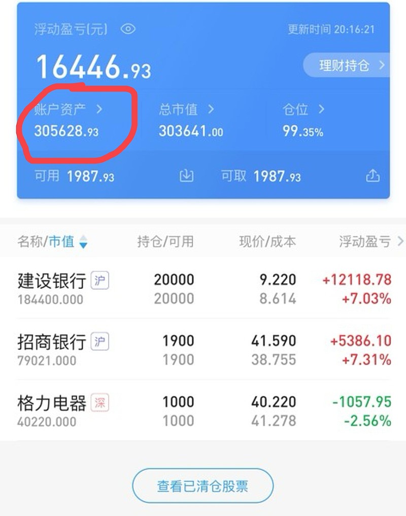 建行股票(建行股票现在适合买入吗)