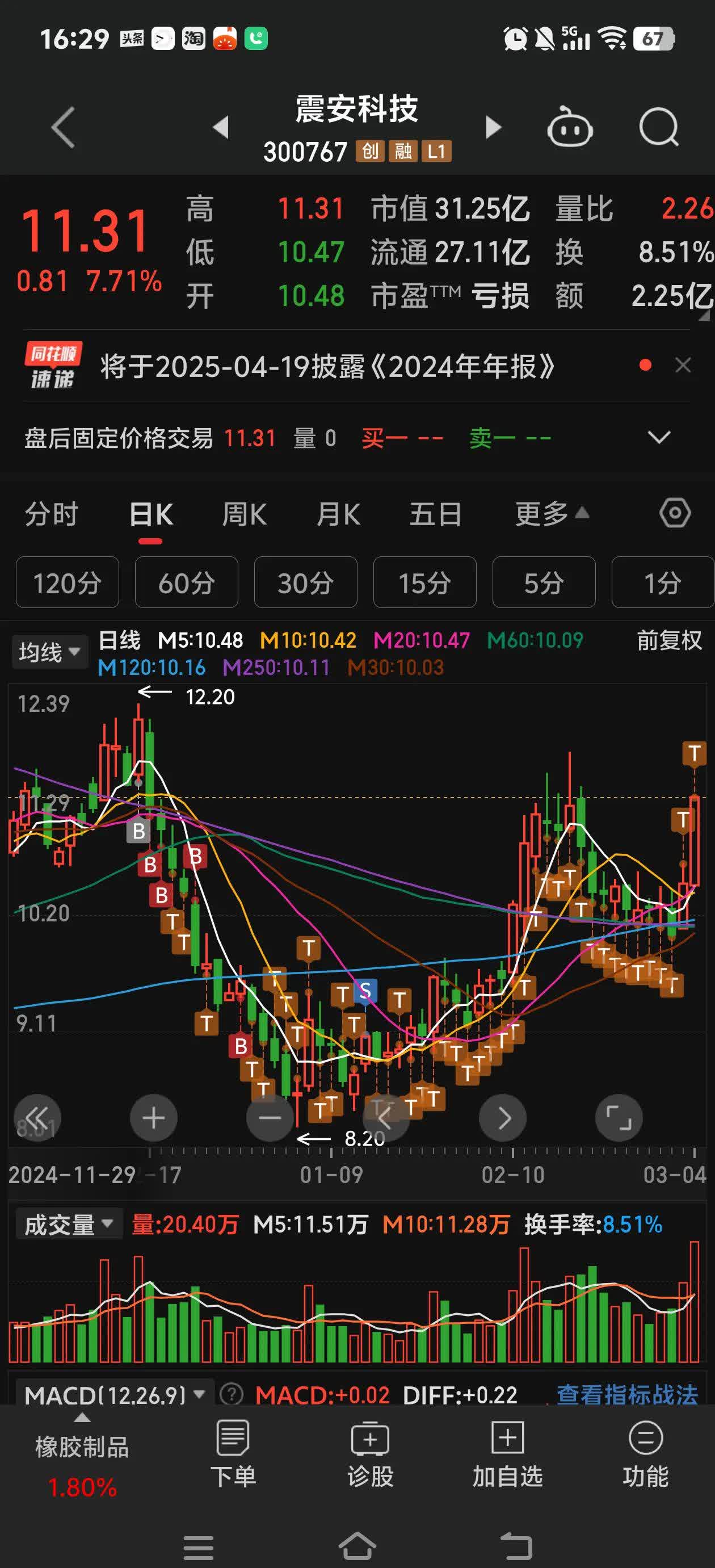 华大九天股票(华大九天股票股吧)