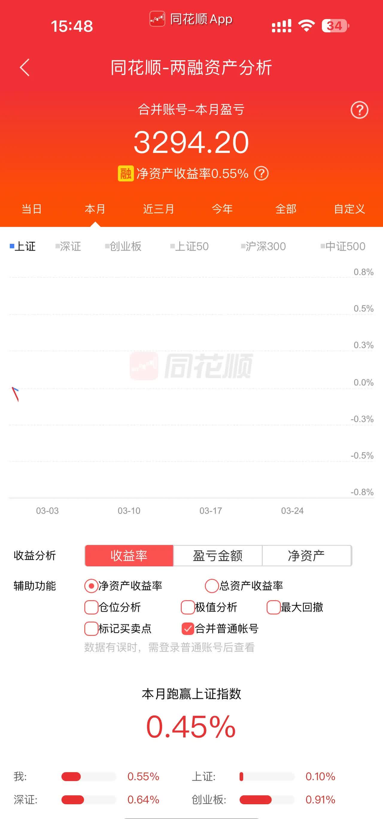 如意集团股票(如意集团股票交易异常波动)