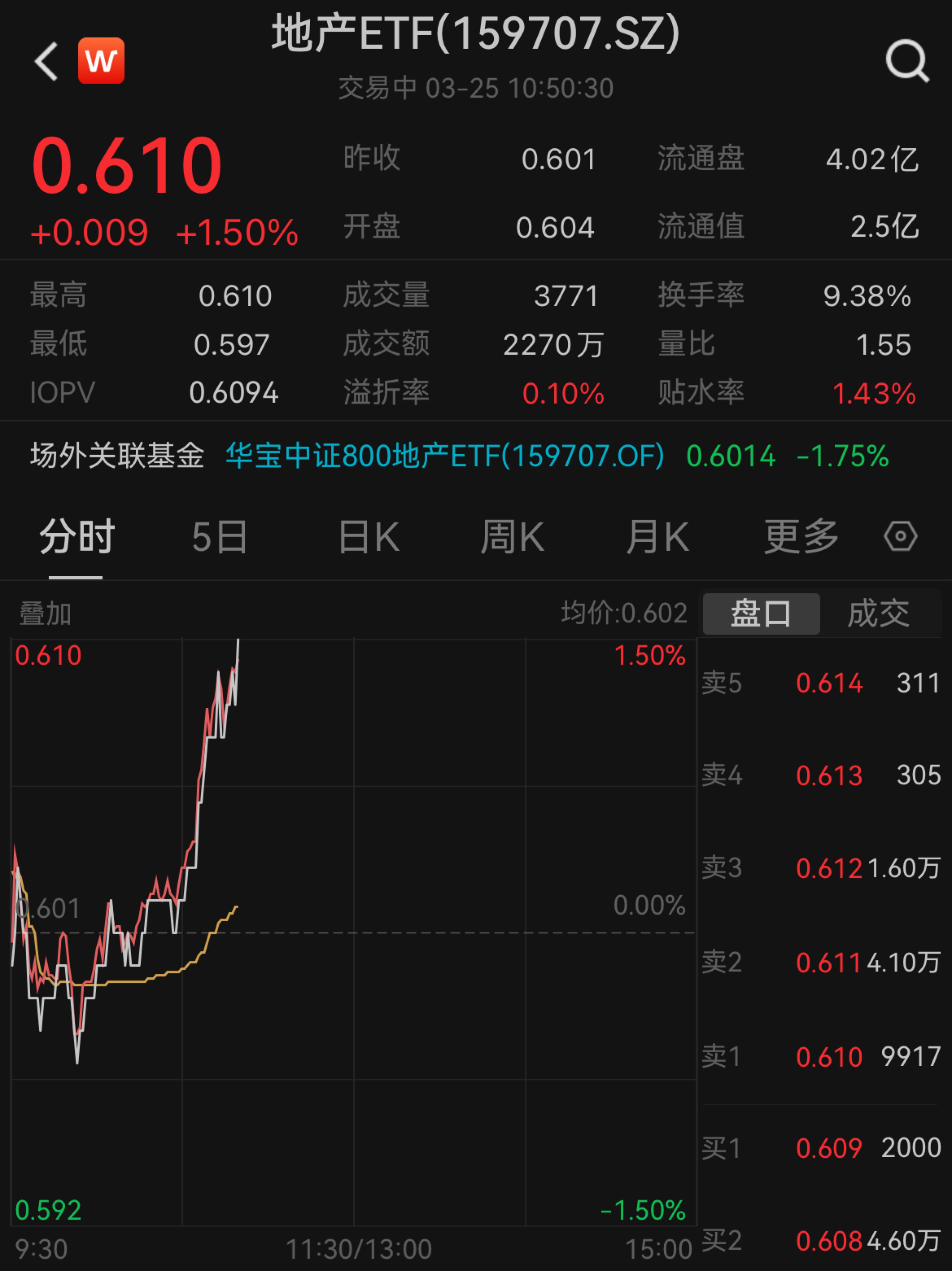 华闻传媒股票(华闻传媒股票行情)