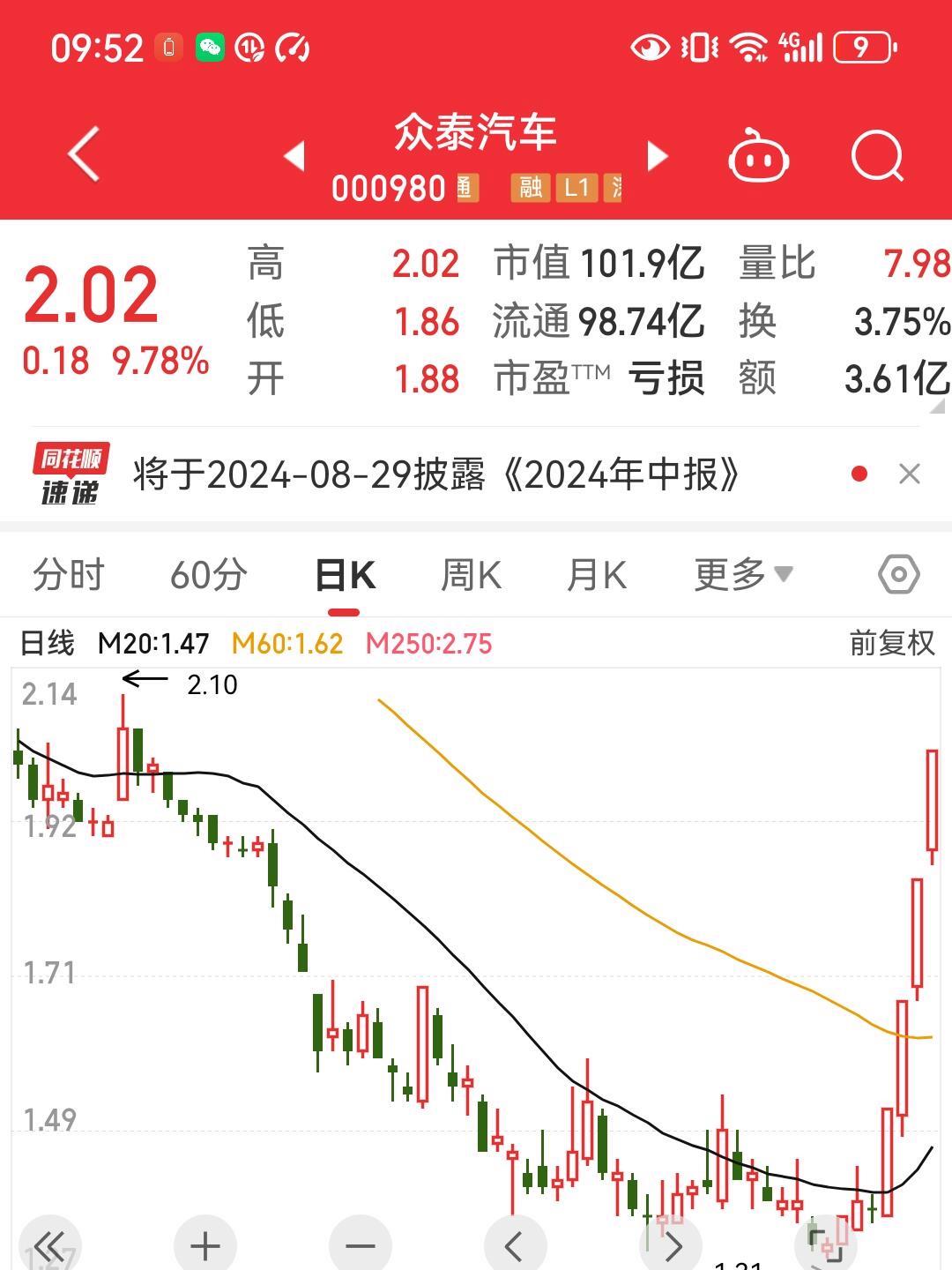 华闻传媒股票(华闻传媒股票行情)