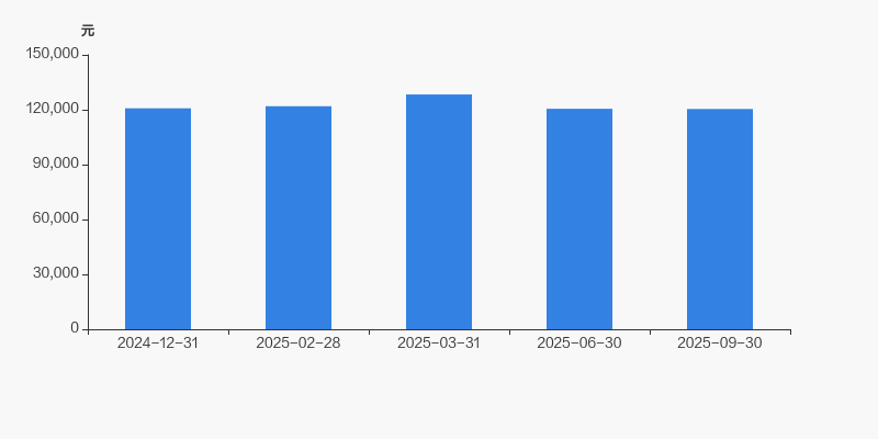 冠豪高新股票(冠豪高新股票怎么样)